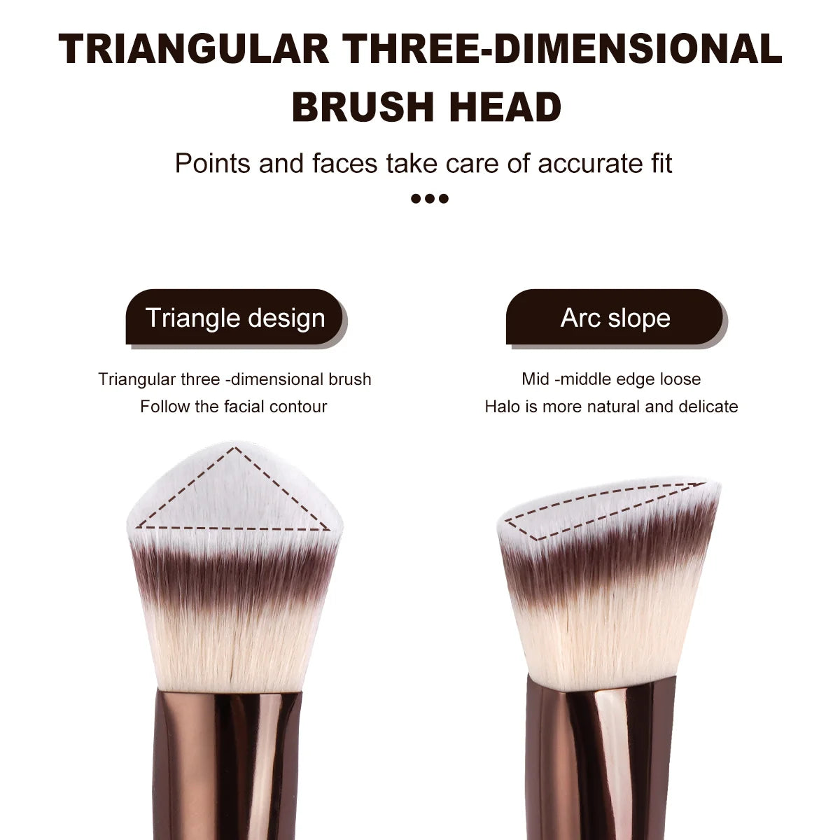 MAANGE 5pcs Makeup Brush Set Foundation Blush Concealer Eyeshadow Brushes Multi-Purpose Makeup Brush Kit Professional Brushes
