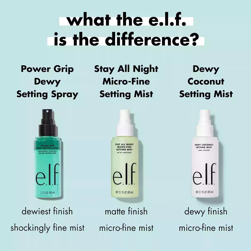 Gel-Based Moisturising Primer | Grip & Glow Face Base